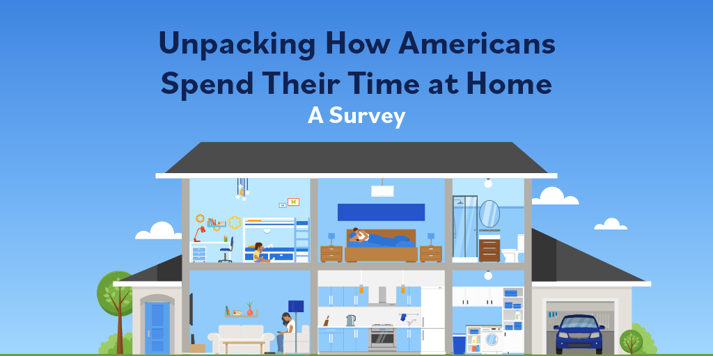 A header image for a blog about how long Americans spend in different rooms of their house 